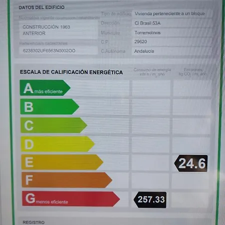 La Roca Bajondillo *